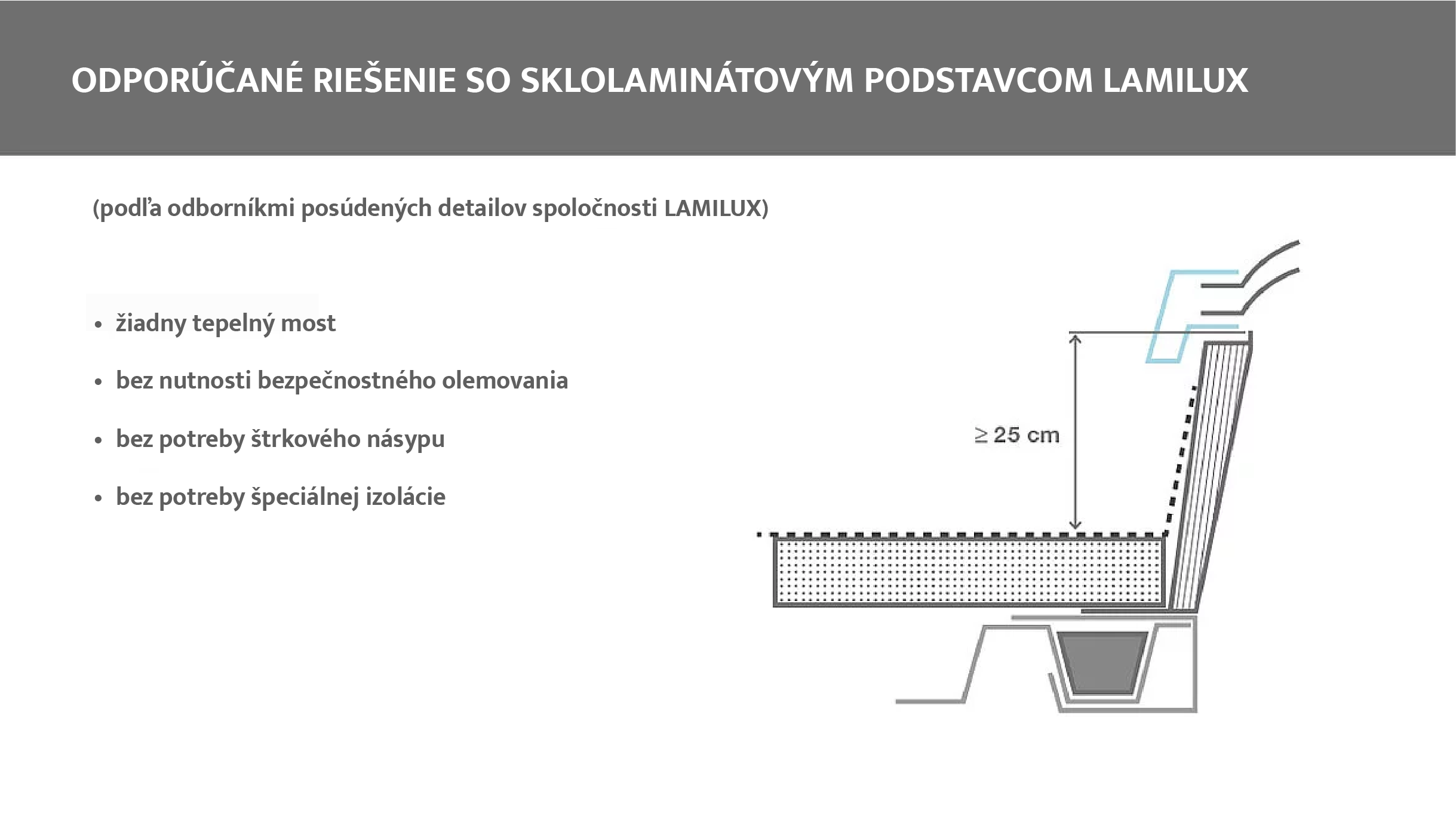 Odporúčané riešenie so sklolaminátovým podstavcom LAMILUX